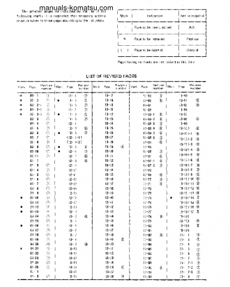 D355A-3(JPN) S/N 3301-UP Shop (repair) manual (English)
