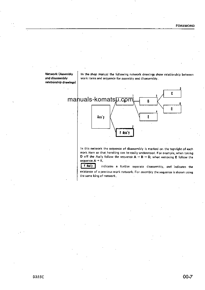 Protected: D355C-3(JPN) S/N 5416-UP Shop (repair) manual (English)