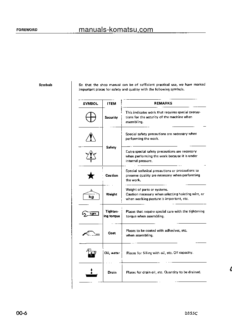 Protected: D355C-3(JPN) S/N 4001-UP Shop (repair) manual (English)