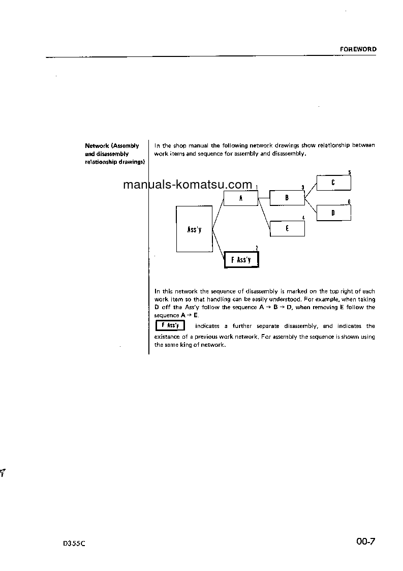 Protected: D355C-3(JPN) S/N 4001-UP Shop (repair) manual (English)