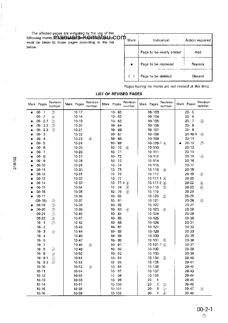 Protected: D375A-2(JPN) S/N 16001-UP Shop (repair) manual (English)