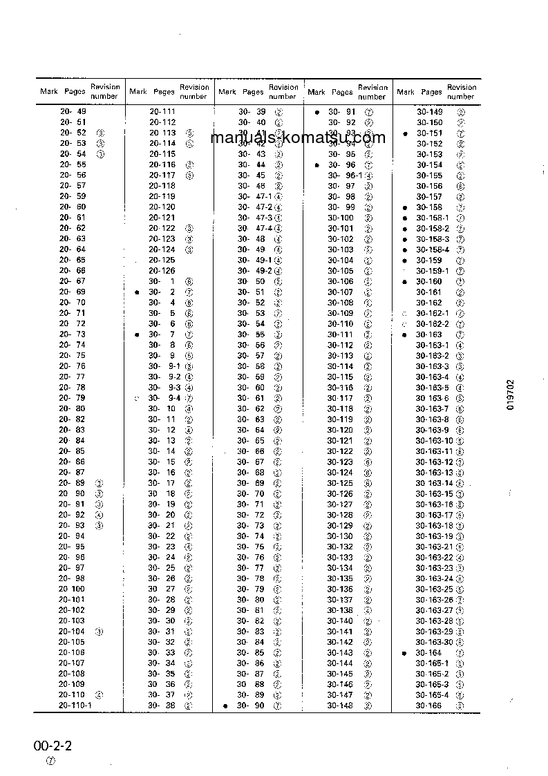 Protected: D375A-2(JPN) S/N 16001-UP Shop (repair) manual (English)