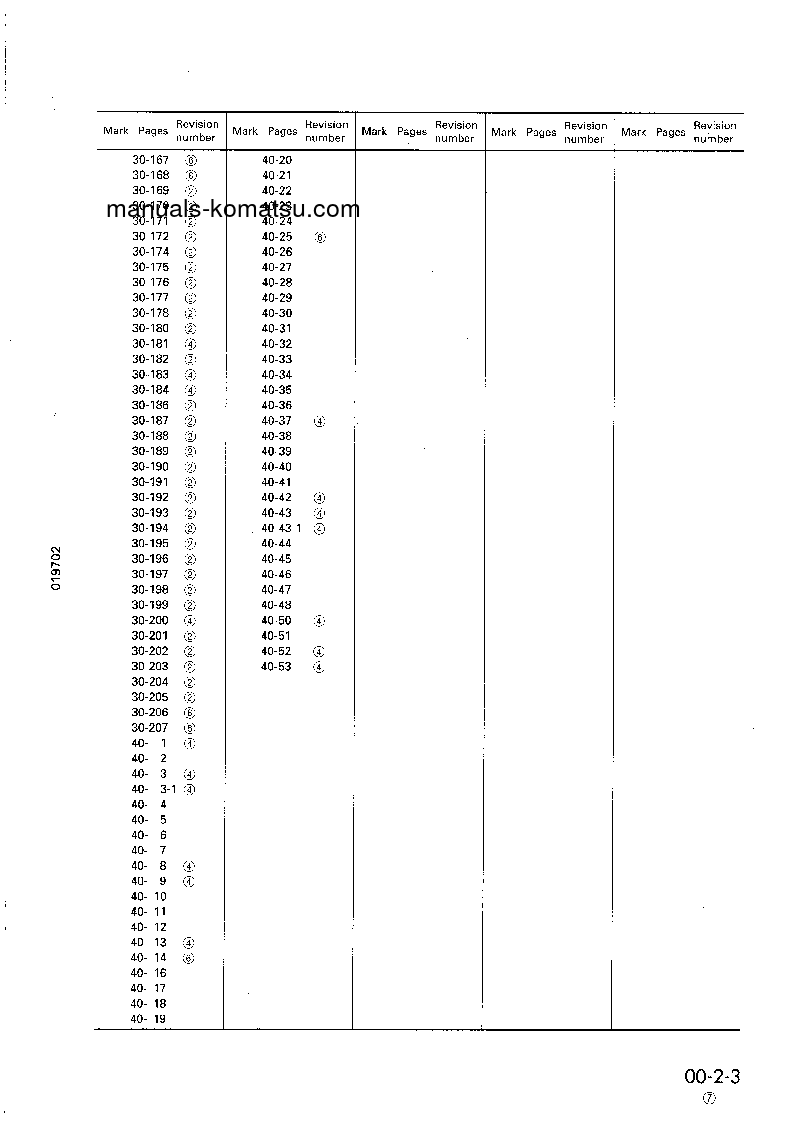 Protected: D375A-2(JPN) S/N 16001-UP Shop (repair) manual (English)