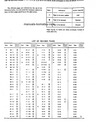 D455A-1(JPN) S/N 1301-UP Shop (repair) manual (English)