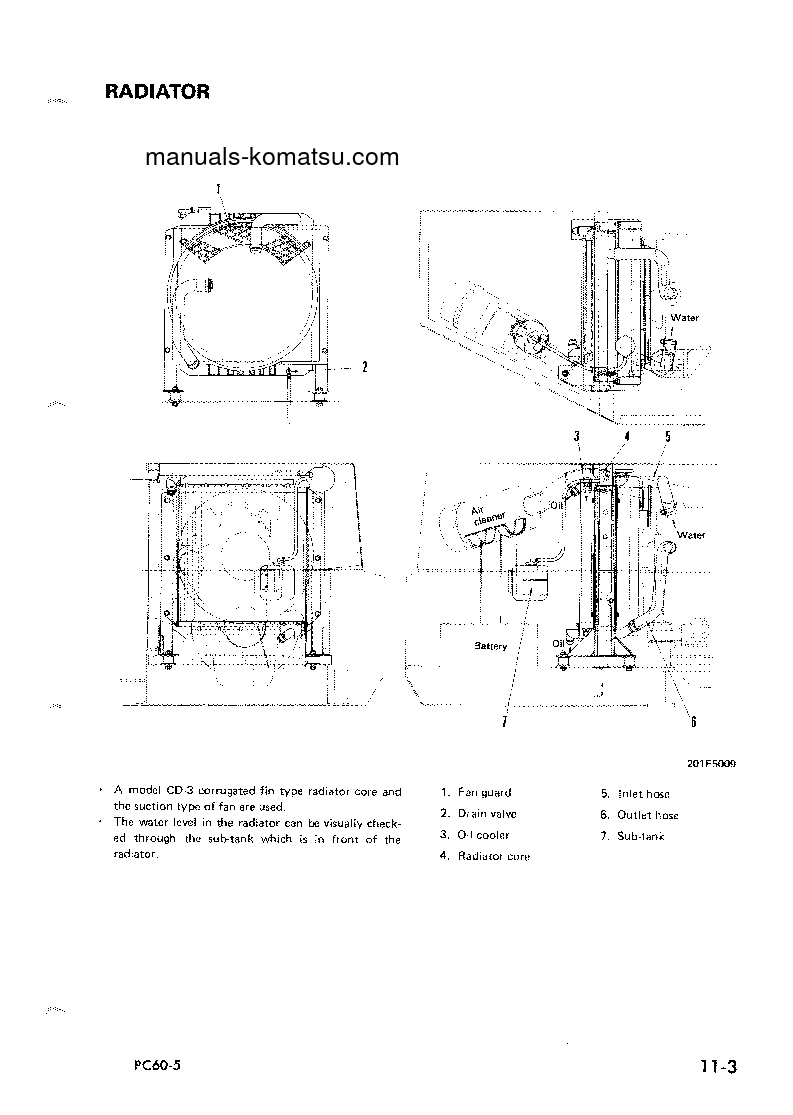 Protected: PC60-5(JPN) S/N 20501-28000 Shop (repair) manual (English)