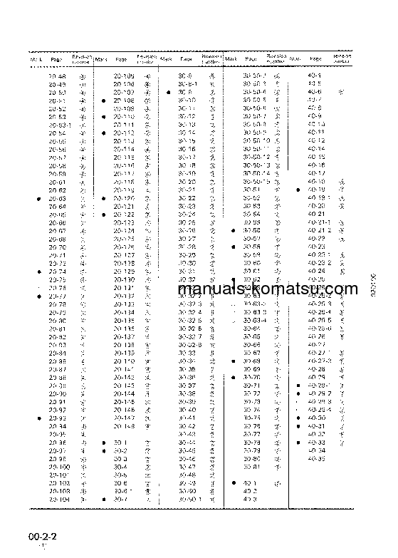 Protected: PC60L-6(JPN) S/N 8001-UP Shop (repair) manual (English)
