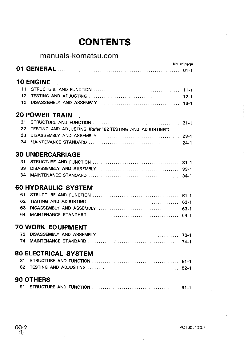 Protected: PC120-3(JPN)-FOR USA S/N 18001-UP Shop (repair) manual (English)