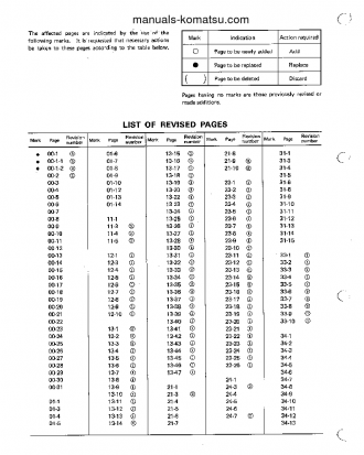 PC100-2(JPN) S/N 13001-UP Shop (repair) manual (English)