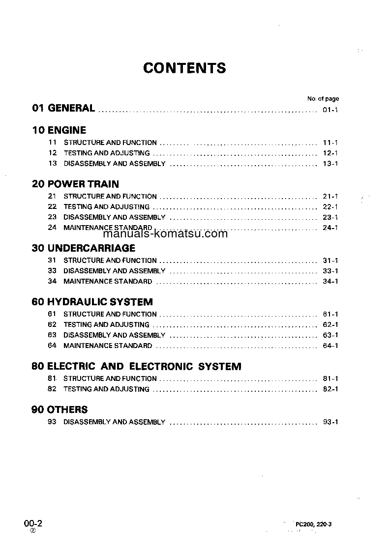Protected: PC220-3(JPN) S/N 20001-UP Shop (repair) manual (English)