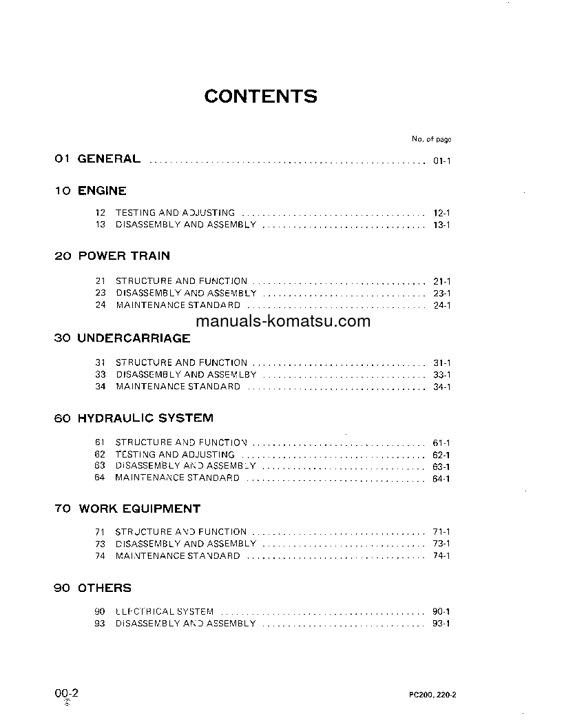 Protected: PC200LC-2(JPN) S/N 15001-UP Shop (repair) manual (English)