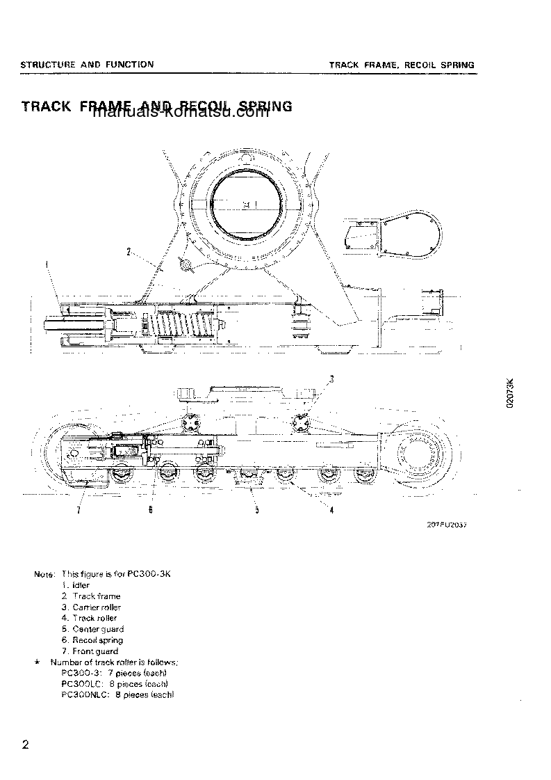 Protected: PC300NLC-3(GBR) S/N K10001-UP Shop (repair) manual (English)