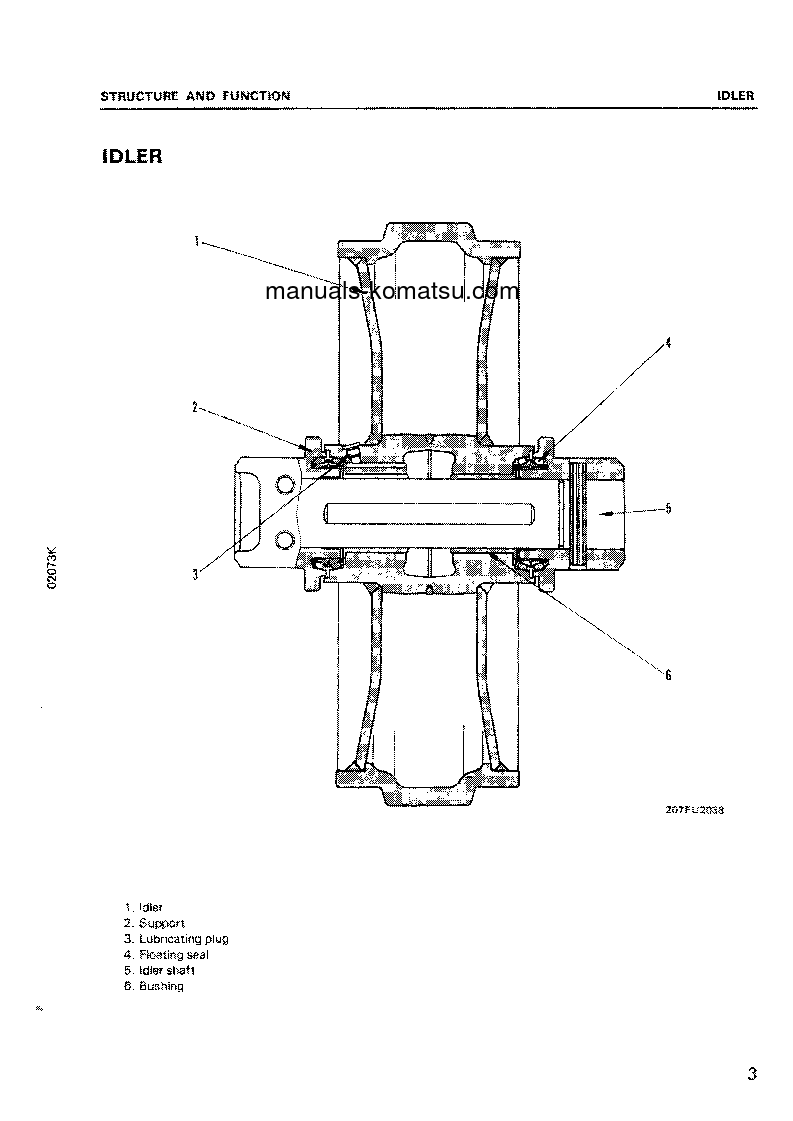 Protected: PC300NLC-3(GBR) S/N K10001-UP Shop (repair) manual (English)
