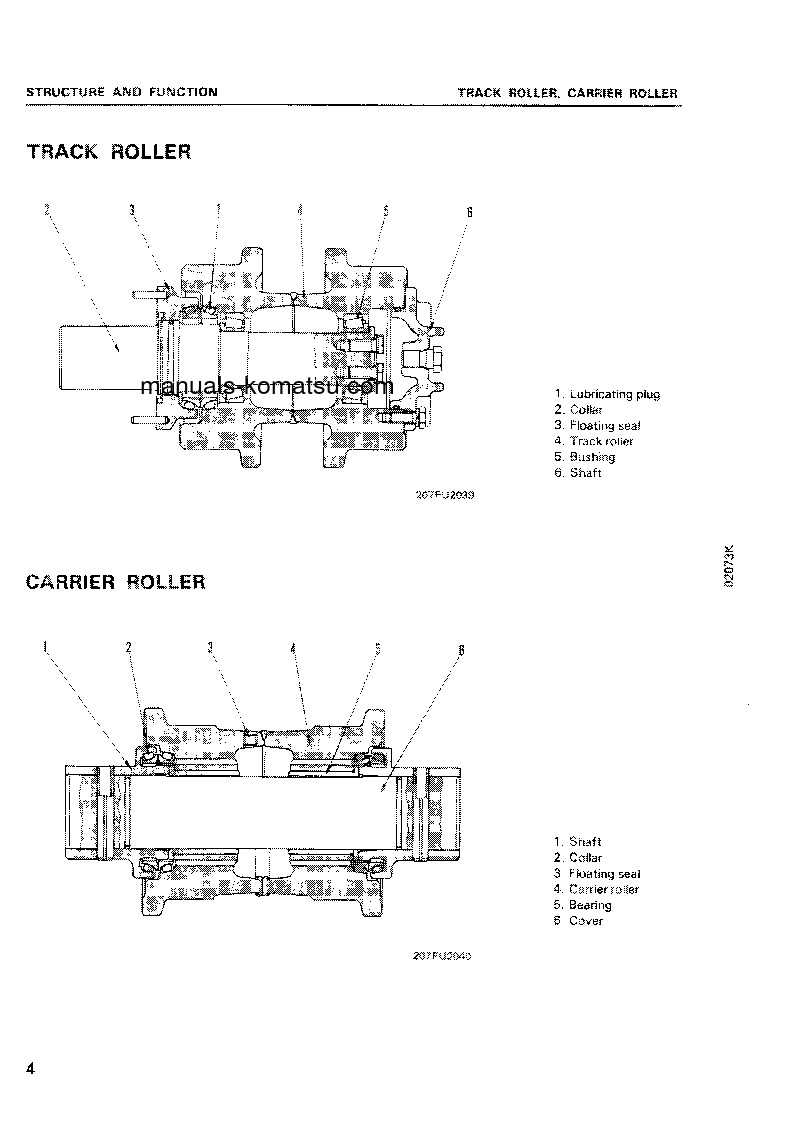Protected: PC300NLC-3(GBR) S/N K10001-UP Shop (repair) manual (English)