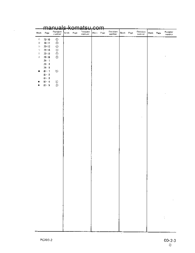 Protected: PC300LC-2(JPN) S/N 11001-UP Shop (repair) manual (English)