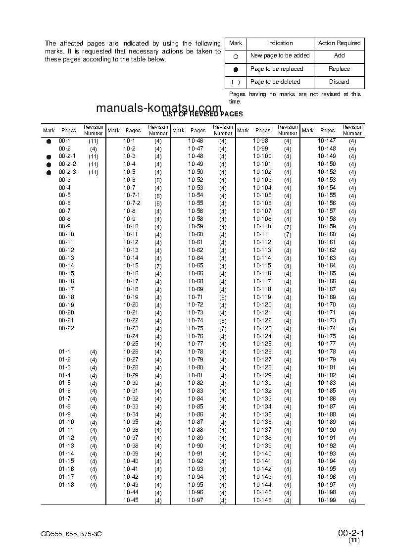 Protected: GD675-3(JPN)-FOR N. AMERICA S/N B30001-UP Shop (repair) manual (English)