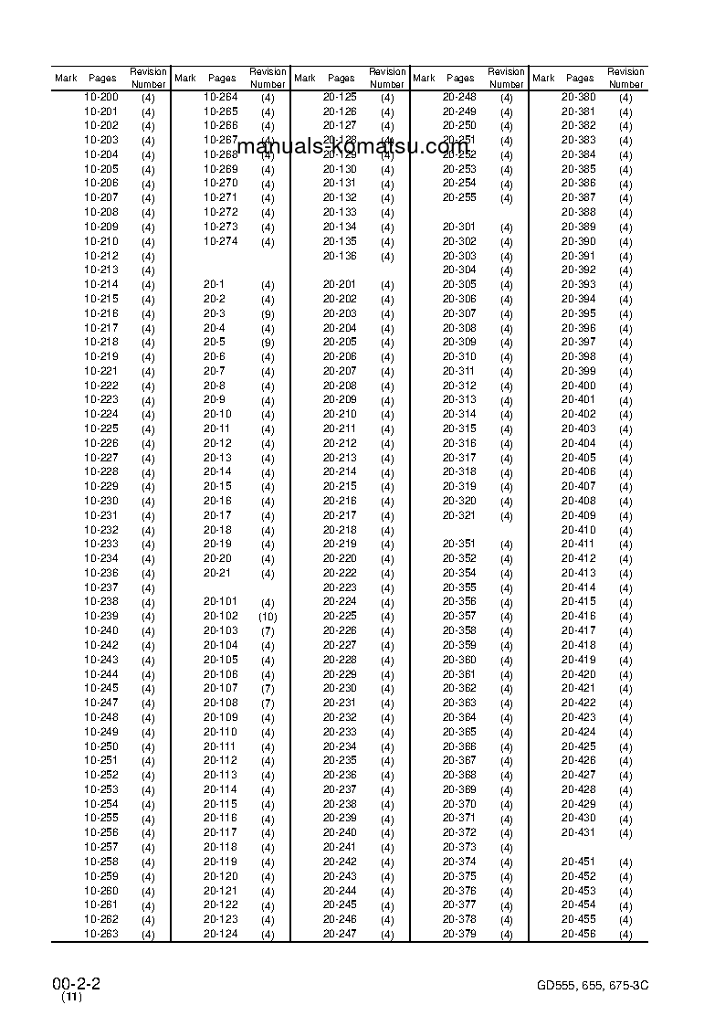 Protected: GD675-3(JPN)-FOR N. AMERICA S/N B30001-UP Shop (repair) manual (English)