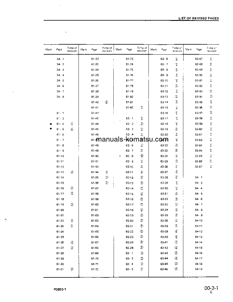 Protected: PC650-1(JPN) S/N 10007-UP Shop (repair) manual (English)