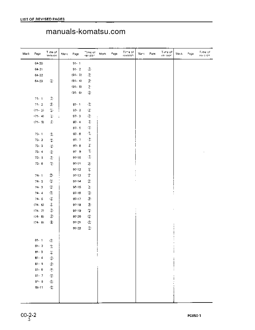 Protected: PC650-1(JPN) S/N 10007-UP Shop (repair) manual (English)