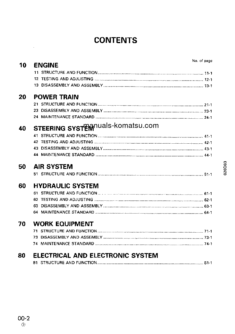 Protected: PW100-3(JPN) S/N 1890-UP Shop (repair) manual (English)