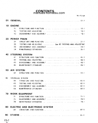 PW150-1(JPN) S/N 1001-UP Shop (repair) manual (English)
