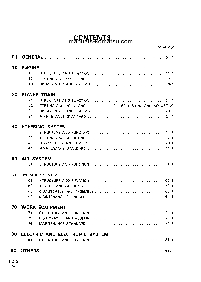 Protected: PW150-1(JPN) S/N 1001-UP Shop (repair) manual (English)