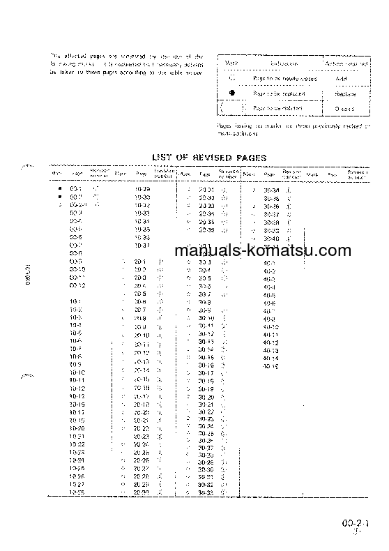Protected: PW05-1(JPN) S/N 1001-UP Shop (repair) manual (English)