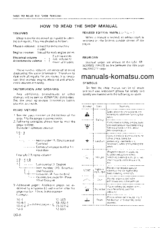 Protected: PW05-1(JPN) S/N 1001-UP Shop (repair) manual (English)