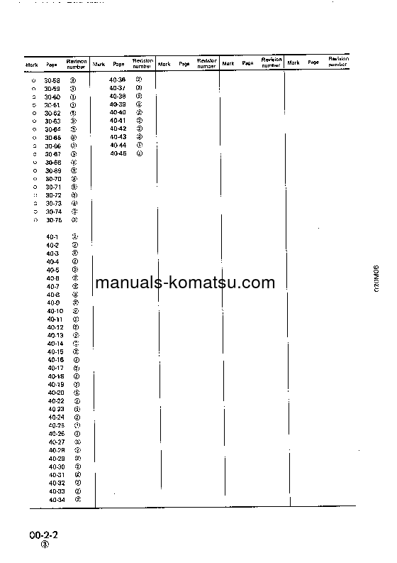 Protected: PC07-1(JPN) S/N 10001-UP Shop (repair) manual (English)