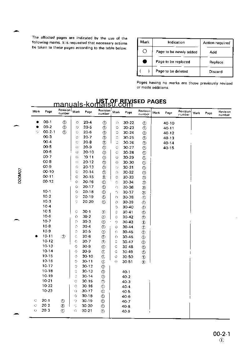Protected: PC05-7(JPN) S/N 8001-UP Shop (repair) manual (English)