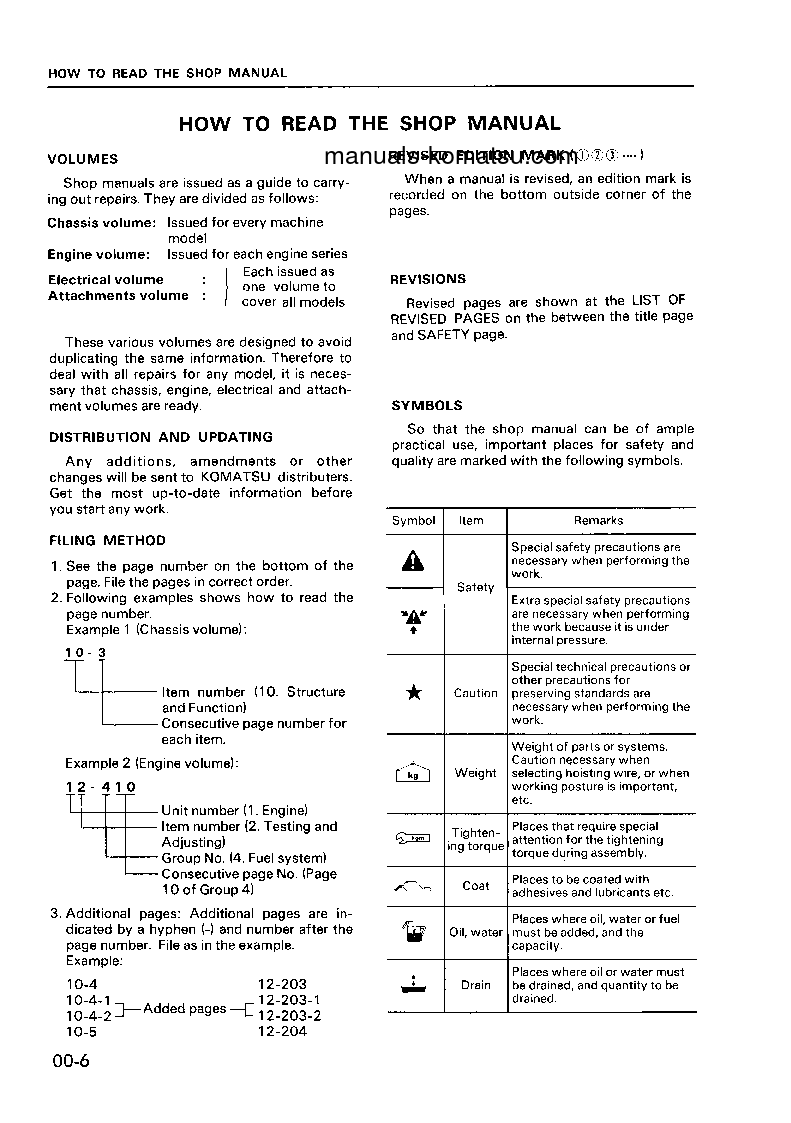 Protected: PC05-7(JPN) S/N 8001-UP Shop (repair) manual (English)