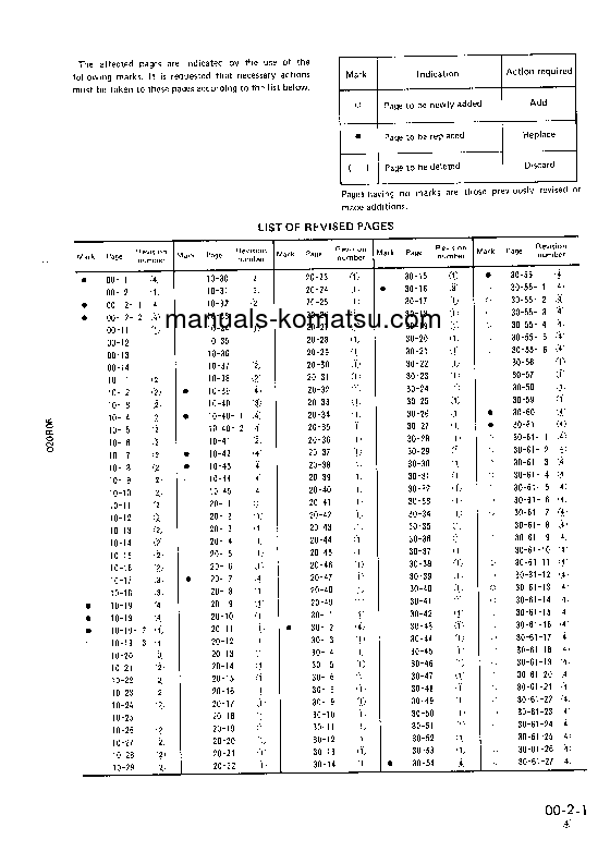 Protected: PC40-6(JPN) S/N 10001-UP Shop (repair) manual (English)