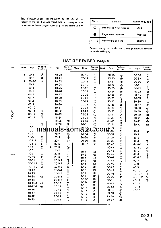 Protected: PC50UU-1(JPN) S/N 1001-UP Shop (repair) manual (English)