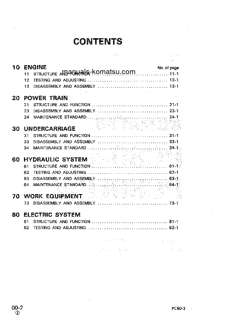 Protected: PC80LC-3(JPN) S/N 2001-UP Shop (repair) manual (English)