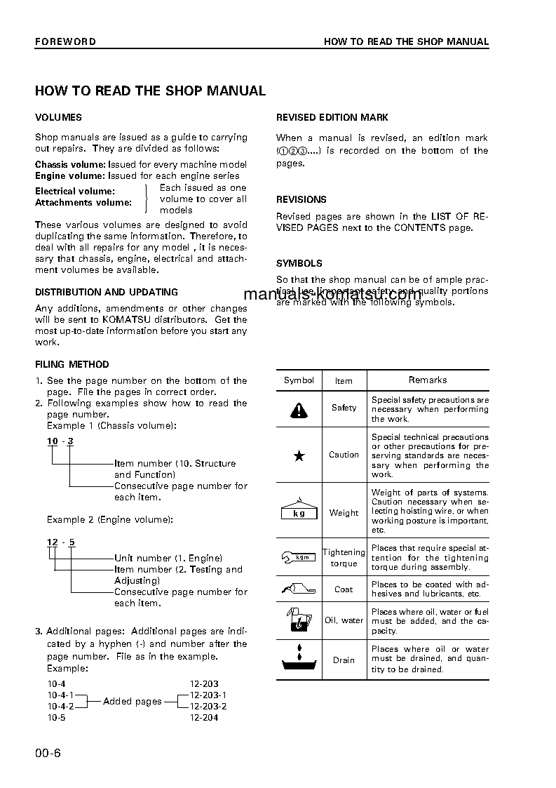 Protected: WA120L-3(JPN) S/N 54104-UP Shop (repair) manual (English)