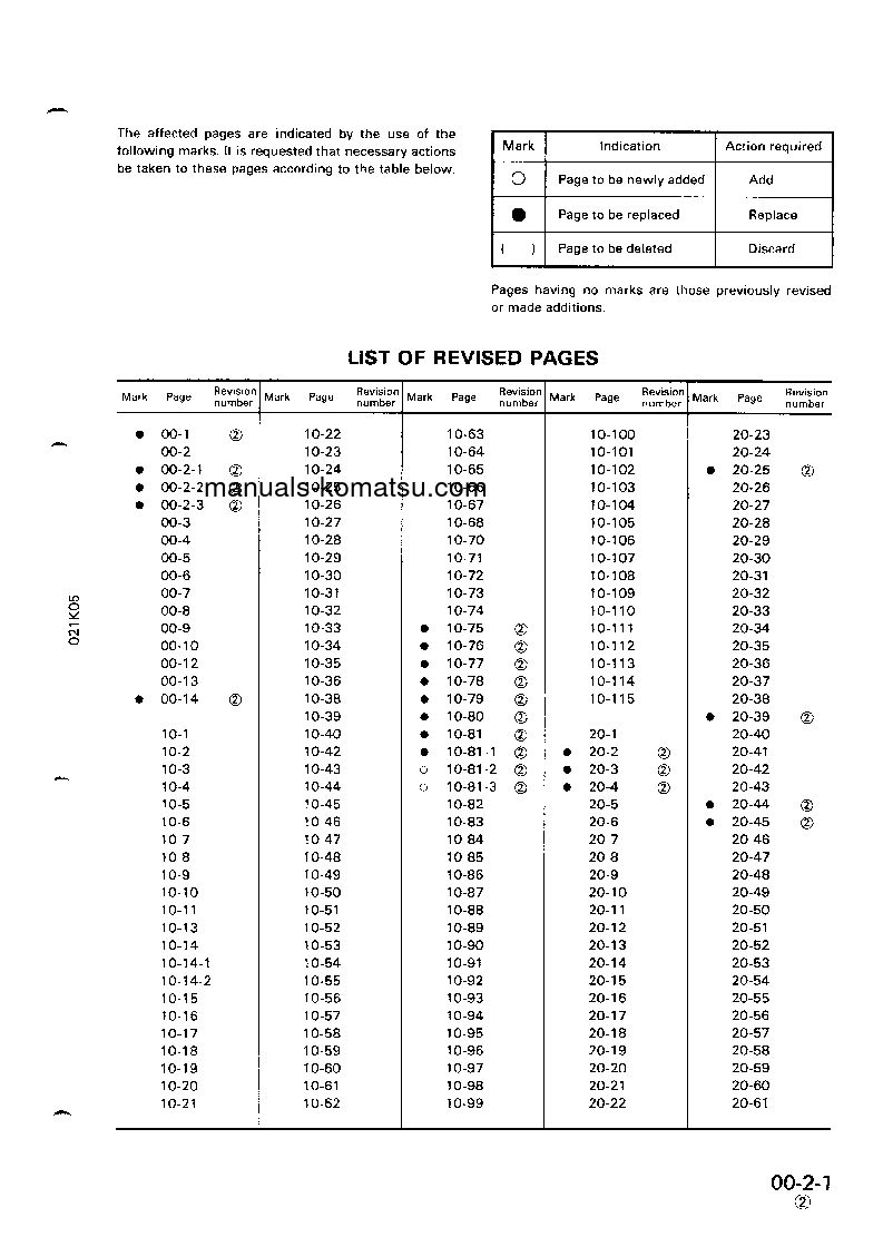 Protected: PC150-5(JPN) S/N 6001-UP Shop (repair) manual (English)