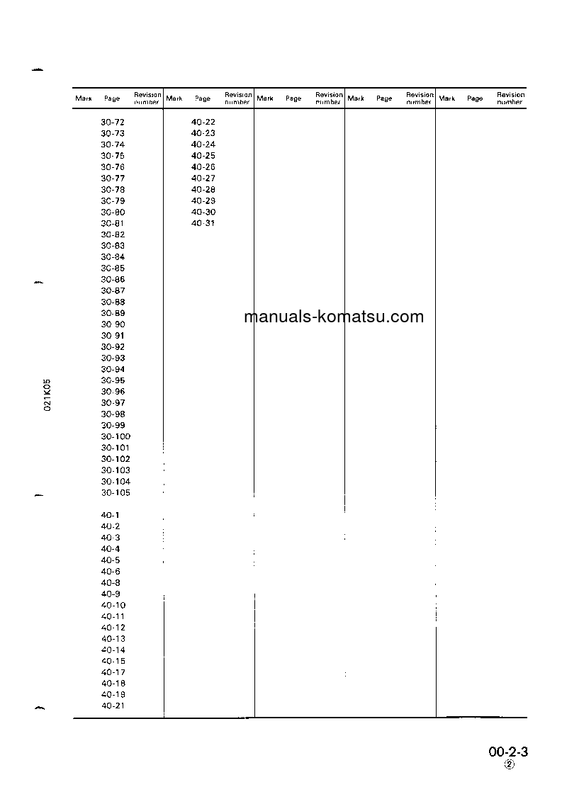 Protected: PC150-5(JPN) S/N 6001-UP Shop (repair) manual (English)