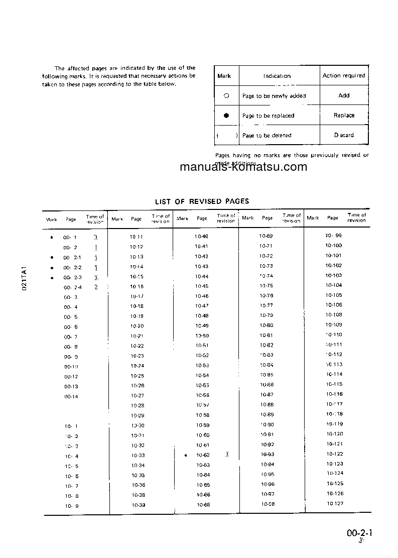 Protected: PC1600-1(JPN) S/N 10001-UP Shop (repair) manual (English)