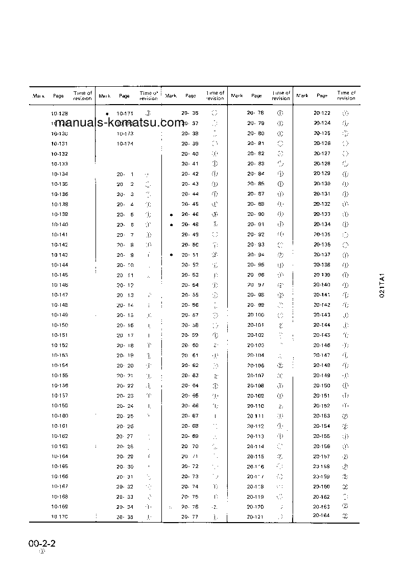Protected: PC1600-1(JPN) S/N 10001-UP Shop (repair) manual (English)