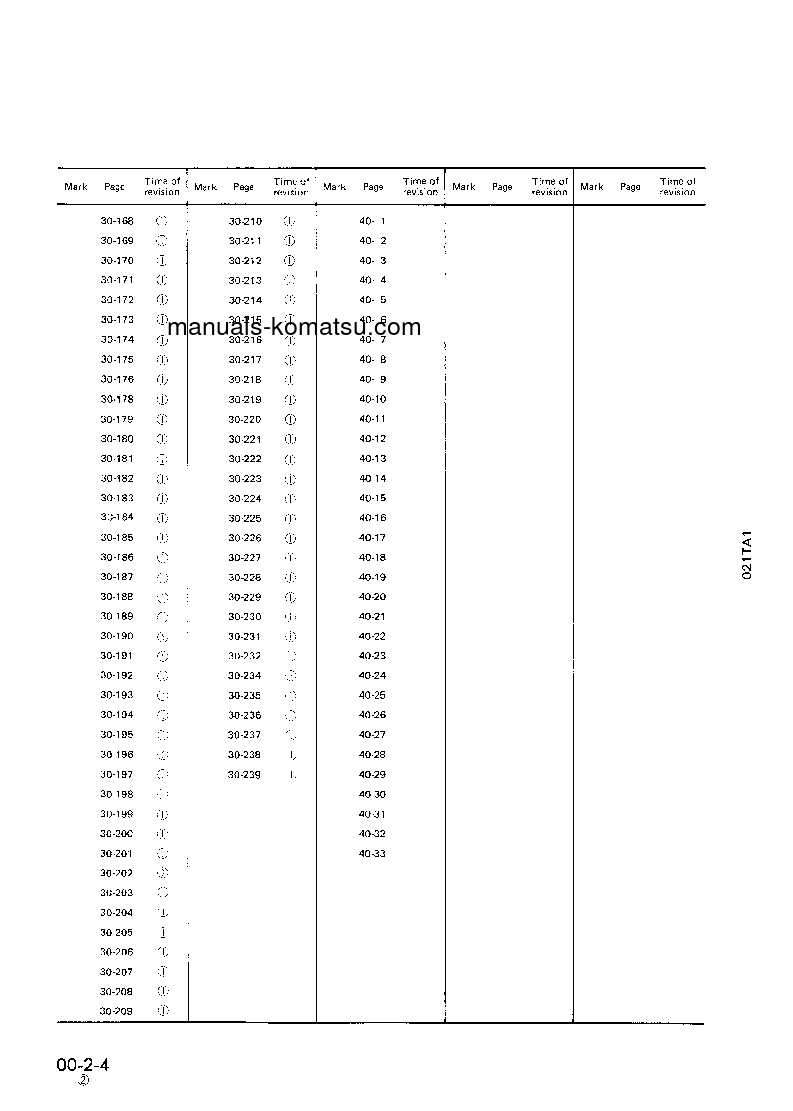 Protected: PC1600-1(JPN) S/N 10001-UP Shop (repair) manual (English)