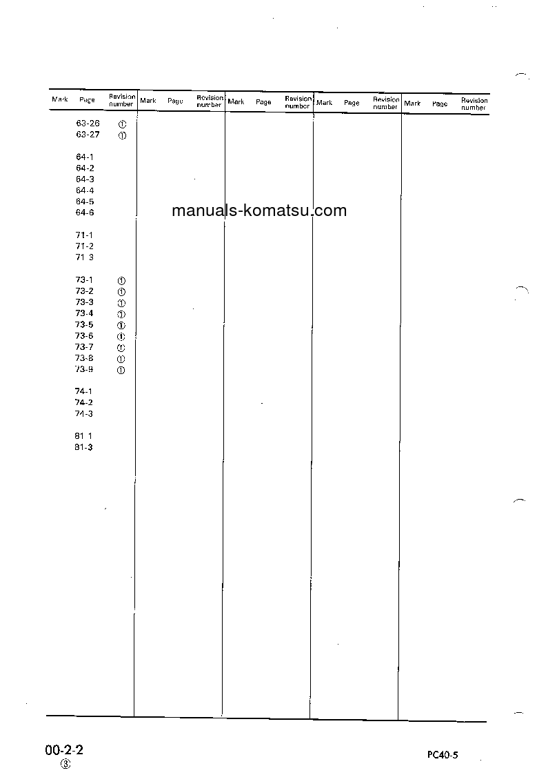 Protected: PC40-5(JPN) S/N 8501-UP Shop (repair) manual (English)
