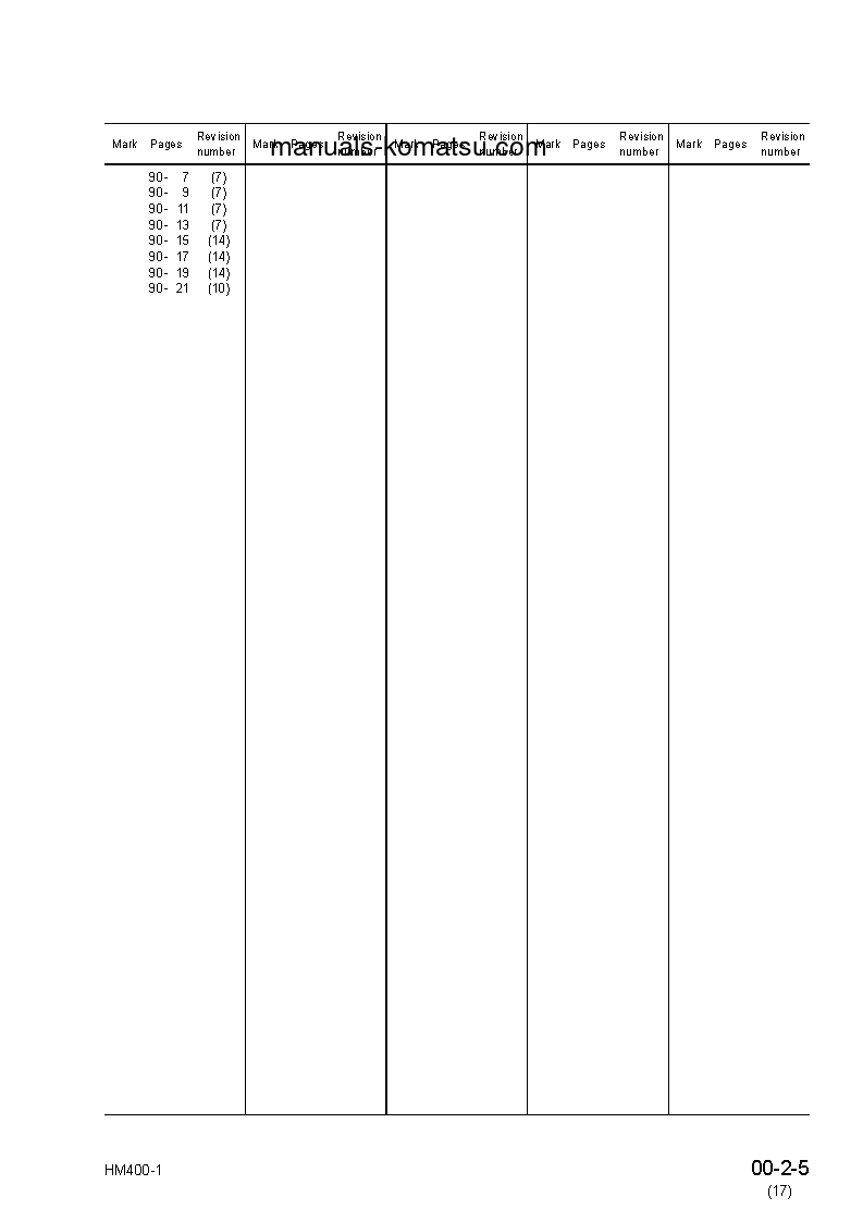 Protected: HM400-1(JPN) S/N 1001-UP Shop (repair) manual (English)