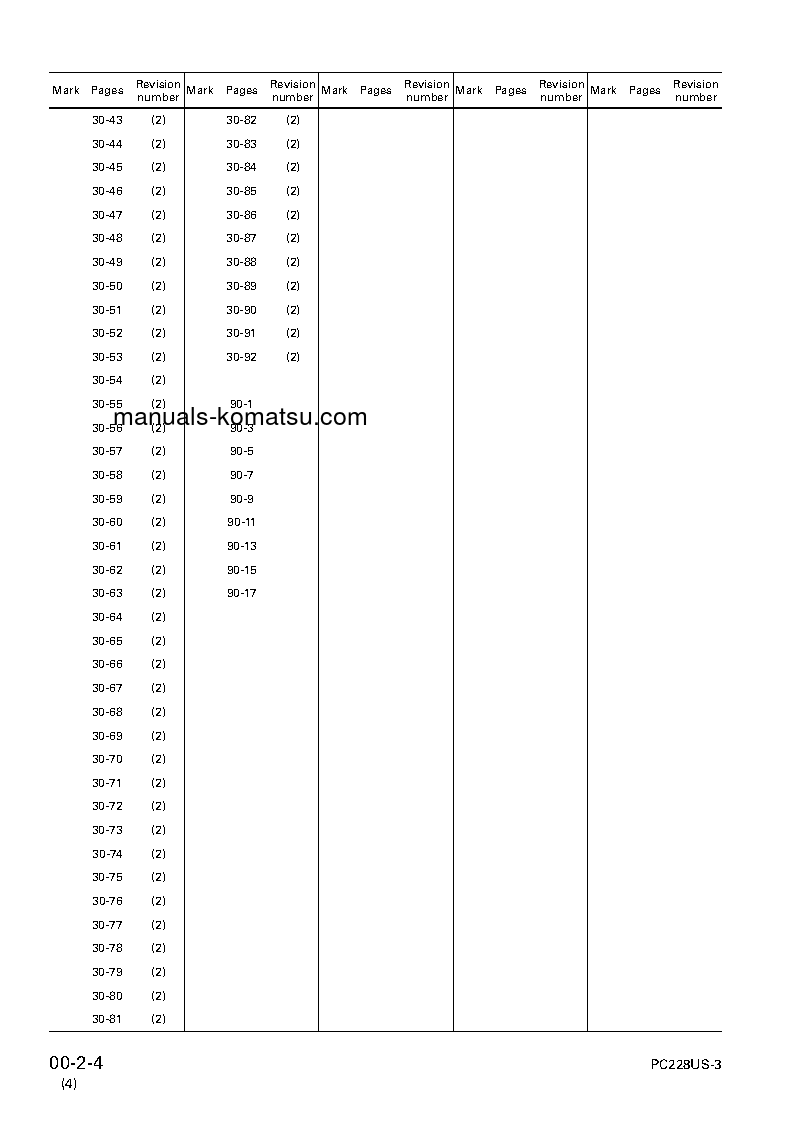 Protected: PC228USLC-3(JPN) S/N 20001-30000 Shop (repair) manual (English)