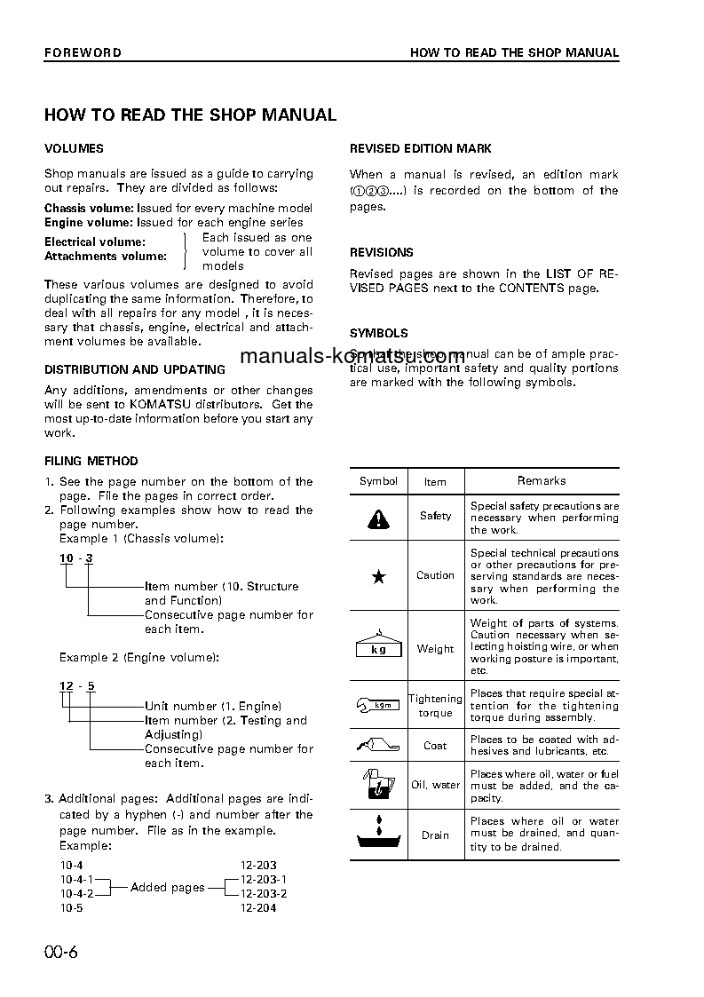 Protected: PC250LC-6(JPN) S/N 10001-UP Shop (repair) manual (English)
