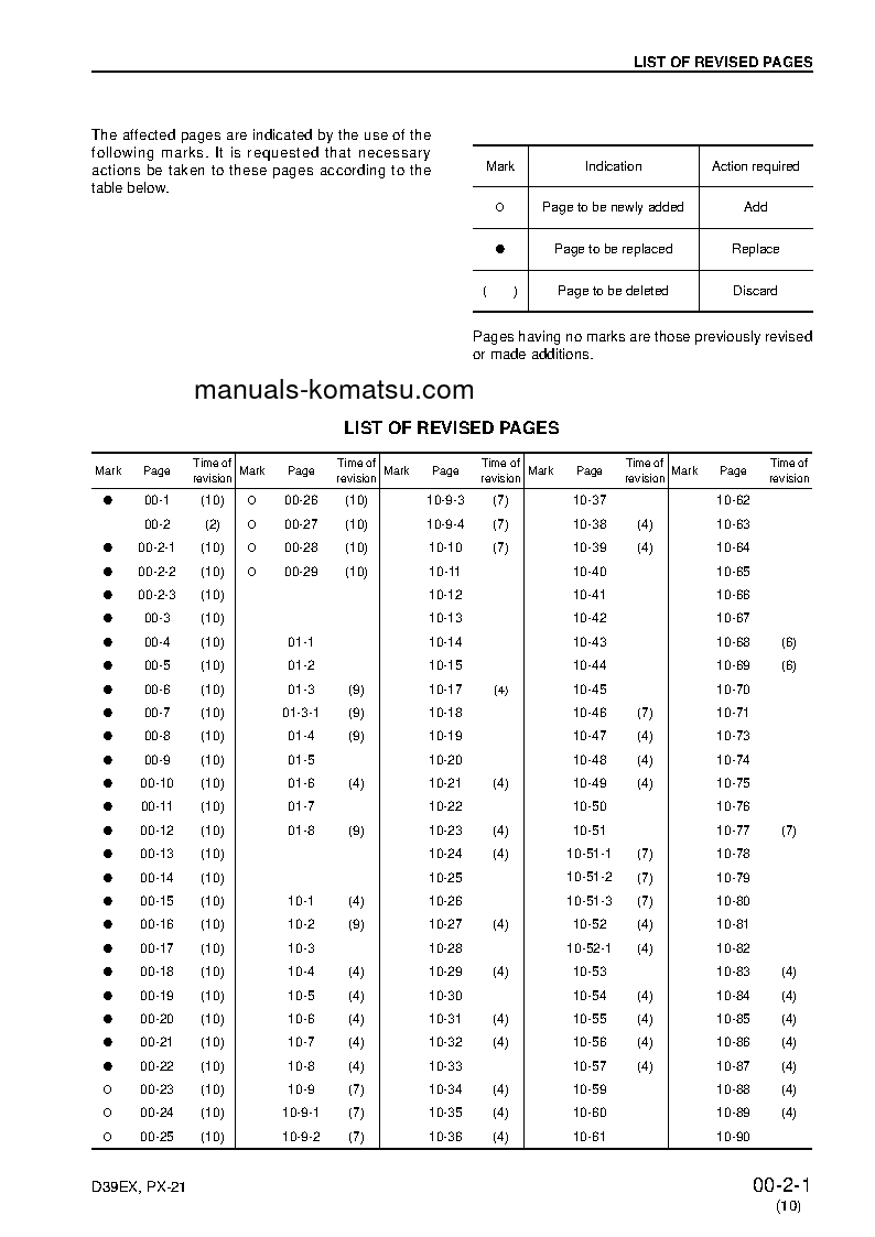 Protected: D39PX-21(JPN) S/N 1001-1500 Shop (repair) manual (English)