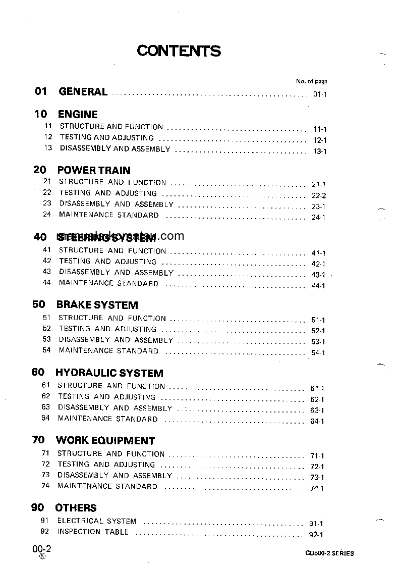 Protected: GD505A-2(JPN) S/N 50003-UP Shop (repair) manual (English)