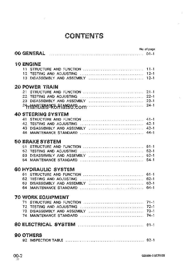 Protected: GD605R-3(JPN) S/N 34001-UP Shop (repair) manual (English)