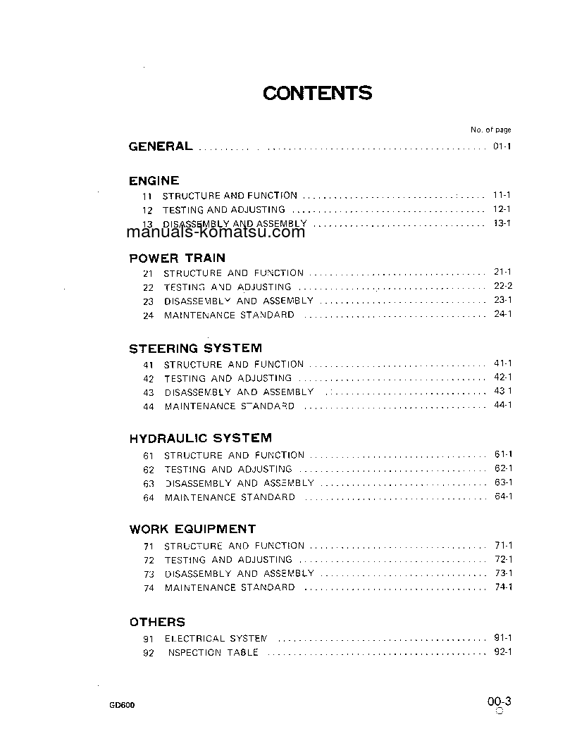 Protected: GD600R-1(JPN) S/N 10002-UP Shop (repair) manual (English)