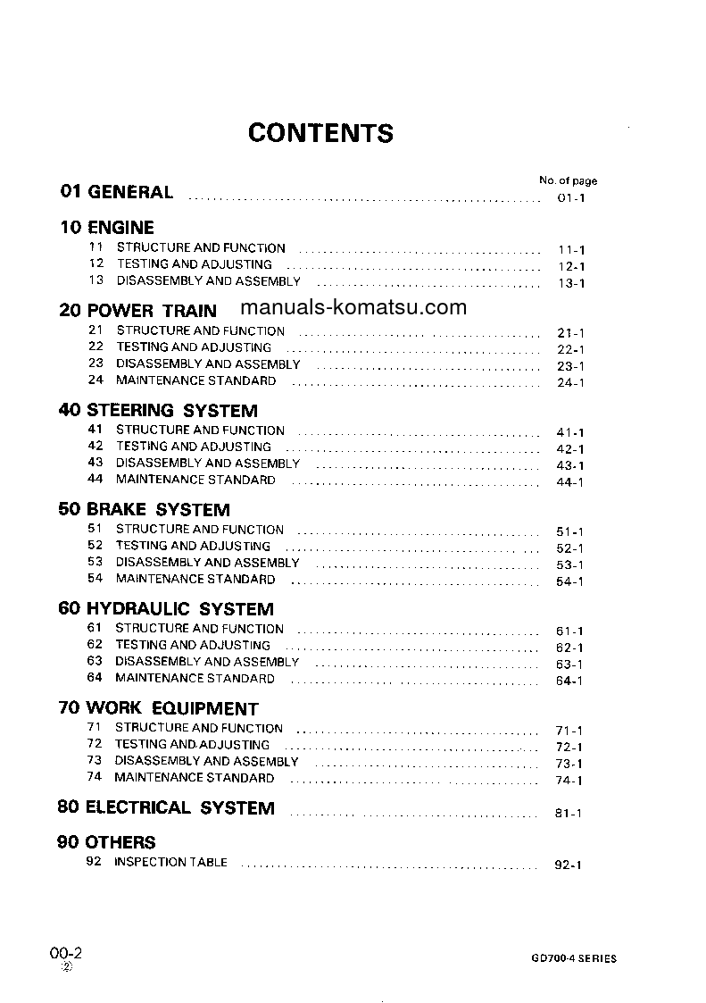 Protected: GD705R-4(JPN) S/N 16001-UP Shop (repair) manual (English)