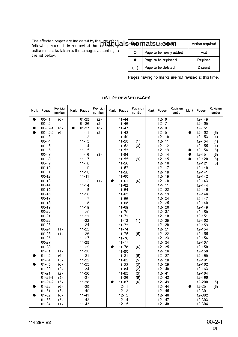 Protected: 114-2 SERIES(JPN) Shop (repair) manual (English)
