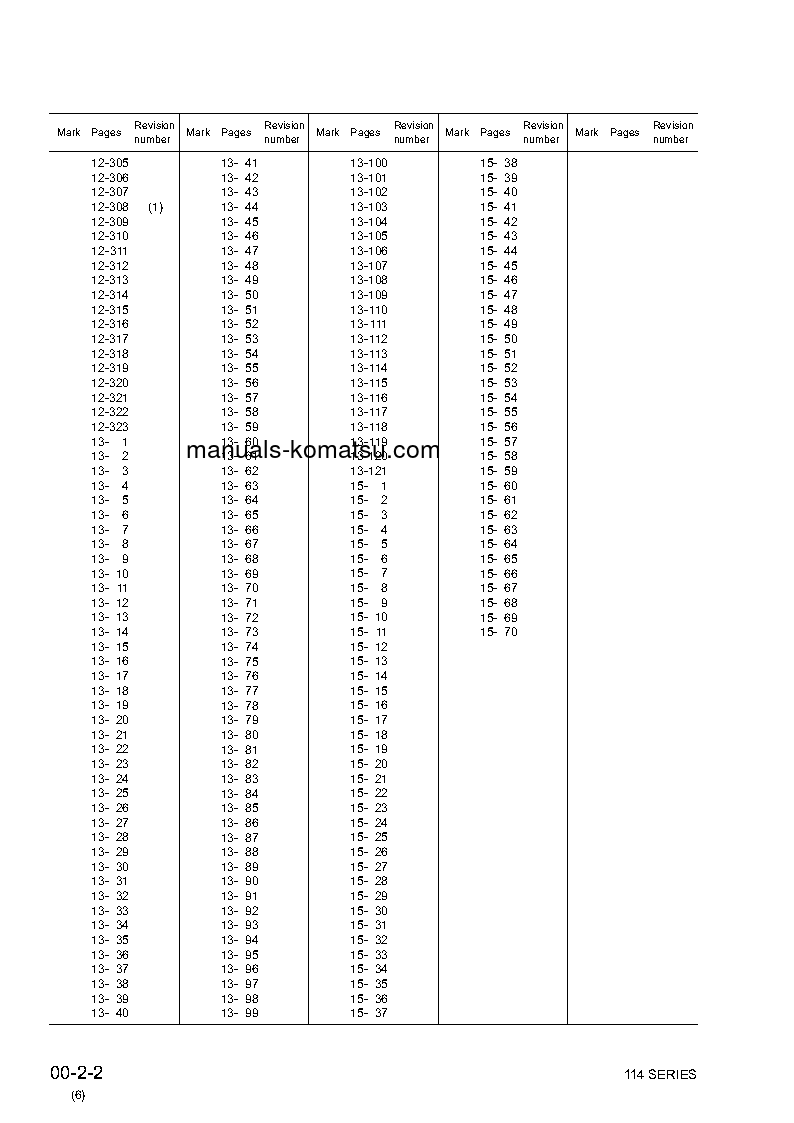 Protected: 114-2 SERIES(JPN) Shop (repair) manual (English)